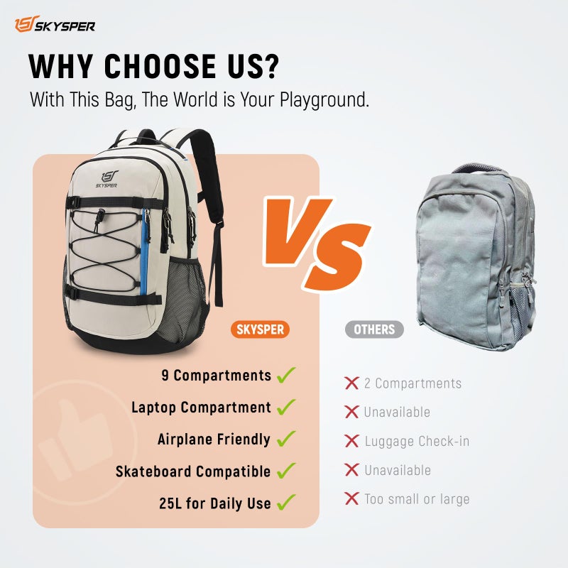 SKYSPER SKYSPER 25L Rucksack Hiking Backpack - Lightweight Travel Daypack for Women Men  - Image 2