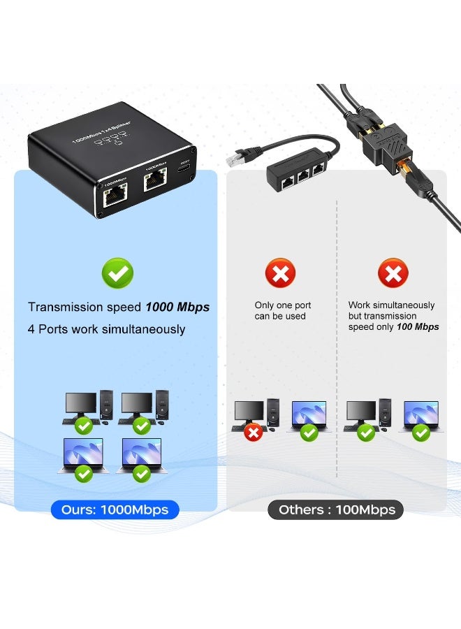 سيوو مقسم إيثرنت مطور 1 إلى 4 عالي السرعة بسرعة 1000 ميجابت في الثانية، مقسم إنترنت LAN من RJ45 [يدعم توصيل 4 أجهزة في نفس الوقت] مع كابل طاقة USB، مناسب لكابلات Cat5/5e/6/7/8 - Image 2