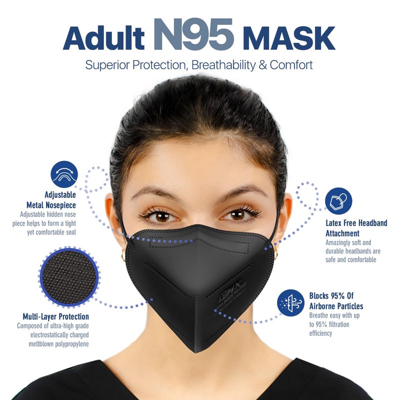 AccuMed BNX N95 Mask Black NIOSH Certified MADE IN USA Particulate Respirator Protective Face Mask (50-Pack, Approval Number TC-84A-9315 / Model H95B) Black - Image 3