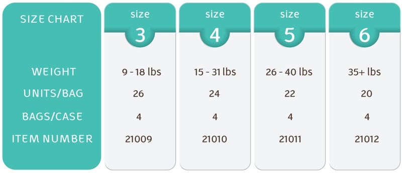 Bambo Nature Hypoallergenic Overnight Baby Diapers  Eco-Labelled Overnight Diapers  Totally Chlorine-Free  Skin Friendly  Super Absorbent - Size 3 (26 Count) - Image 5