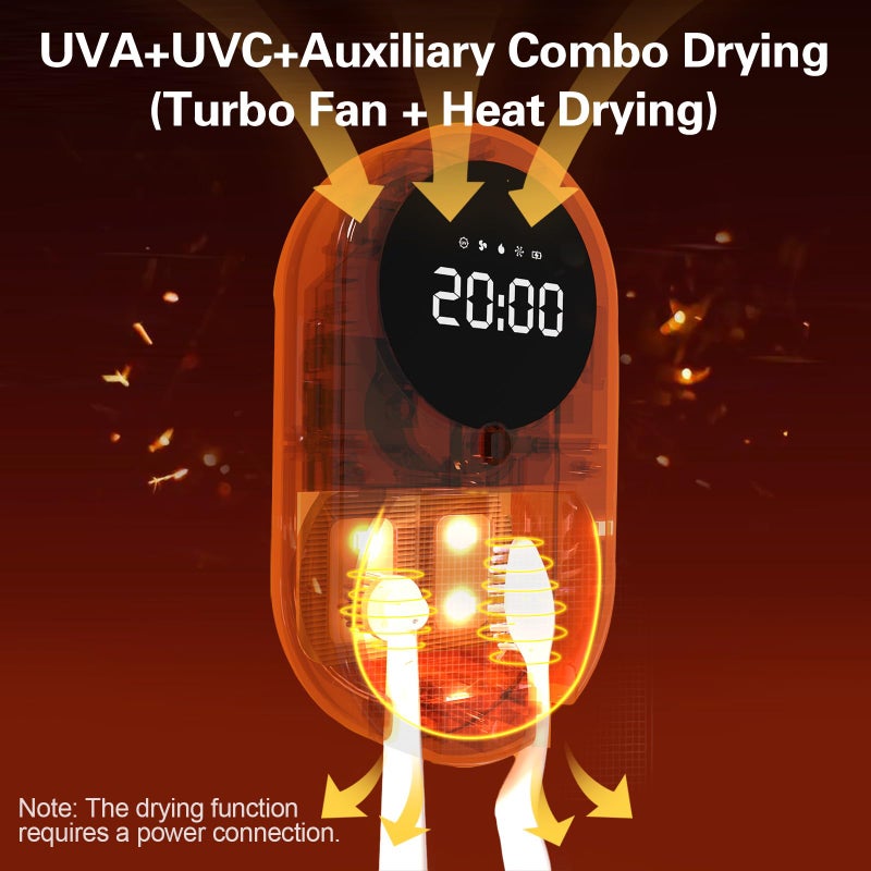 iHave Toothbrush Sanitizer Holder with UVC & 100M Negative Ions: Auto-Cycle for 360Â° Disinfection, Mold & Odor Removal | USB Toothbrush Holders Wall Mounted with Wave Sensor, LED, Heated & Fan Drying - Image 2