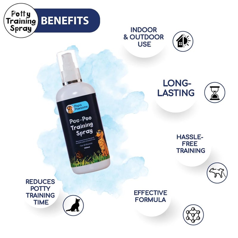 PAPA PAWSOME ’s Pee-Poo Toilet Training Spray for Dog and Cat, 250 ml | Potty Training Spray for Puppy & Kitten | No More Marking | Train Your Dogs & Cats Where to Potty and Pee | Indoor & Outdoor Use - Image 2