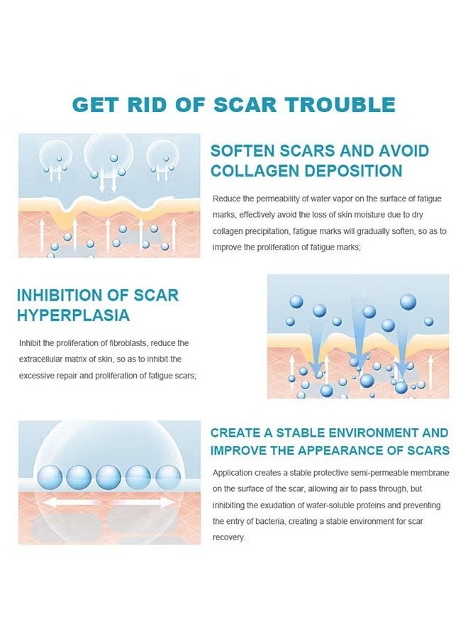 LANEMAY Scar Disappears-Medical Grade Silicone Scar Cream Advanced Scar Removal Gel For Surgical Scars Stretch Marks Acne Injury Burns Keloids Hypertrophic Old And New Scars - Image 4