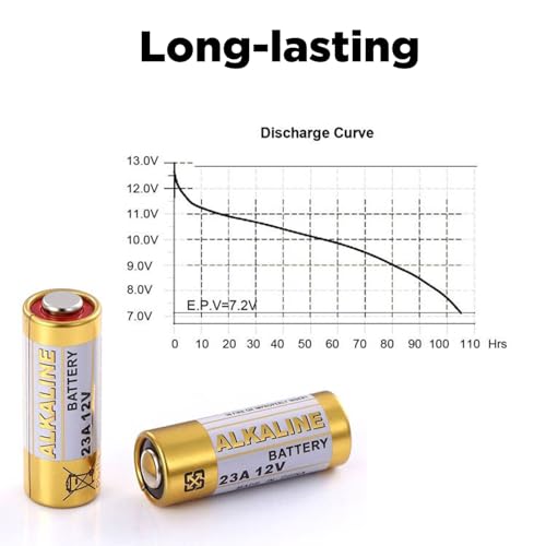 LiCB A23 23A 12V Alkaline Battery (5-Pack) - Image 3