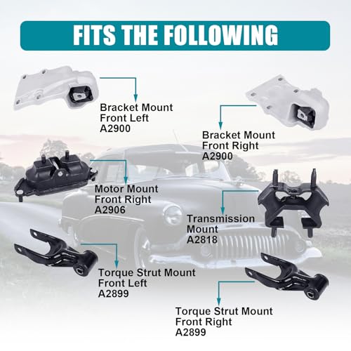 BEBLEPANY Engine Motor & Transmission Mount Kit 6pcs Compatible with Fits 2006-2011 Chevrolet Impala 3.9L/2006 Chevrolet Monte Carlo 3.9L Replace A5372 A5372 A2906 A5263 A5263 A2712 - Image 3