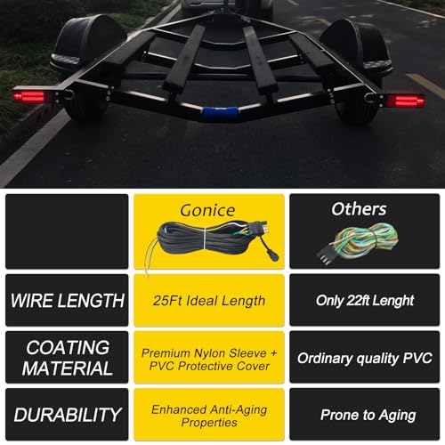 Gonice 25Ft 4 Pin Trailer Wiring Harness Kit with Black Nylon Protective Sleeve, 4 Pin 5 Wire Plug for Enhanced Durability - Wishbond Trailer Wire Kit - Image 2