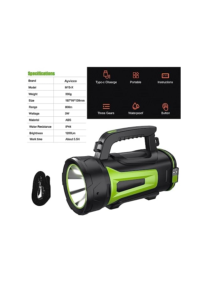 PROMASS مصابيح يدويّة LED، مصباح يدوي فائق السطوع، مصباح LED محمول، مصباح يدوي مقاوم للماء وقابل لإعادة الشحن عبر USB يدوم طويلاً للتعدين، التخييم، المشي، الصيد، المطاردة - Image 3