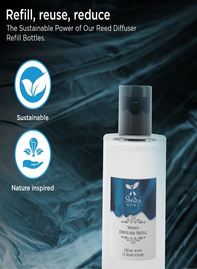 Shrida 120ml Oceanic Waves Reed Diffuser Refill, Refreshing Ocean Breeze Aroma, Includes 6 Rattan Sticks, Long-Lasting, Toxin-Free Room Freshener, Home, Office, Bedroom, Living Room, Stress Relief - Image 3
