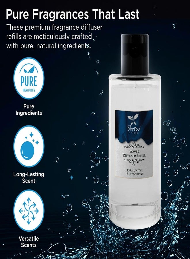 Shrida 120ml Oceanic Waves Reed Diffuser Refill, Refreshing Ocean Breeze Aroma, Includes 6 Rattan Sticks, Long-Lasting, Toxin-Free Room Freshener, Home, Office, Bedroom, Living Room, Stress Relief - Image 4
