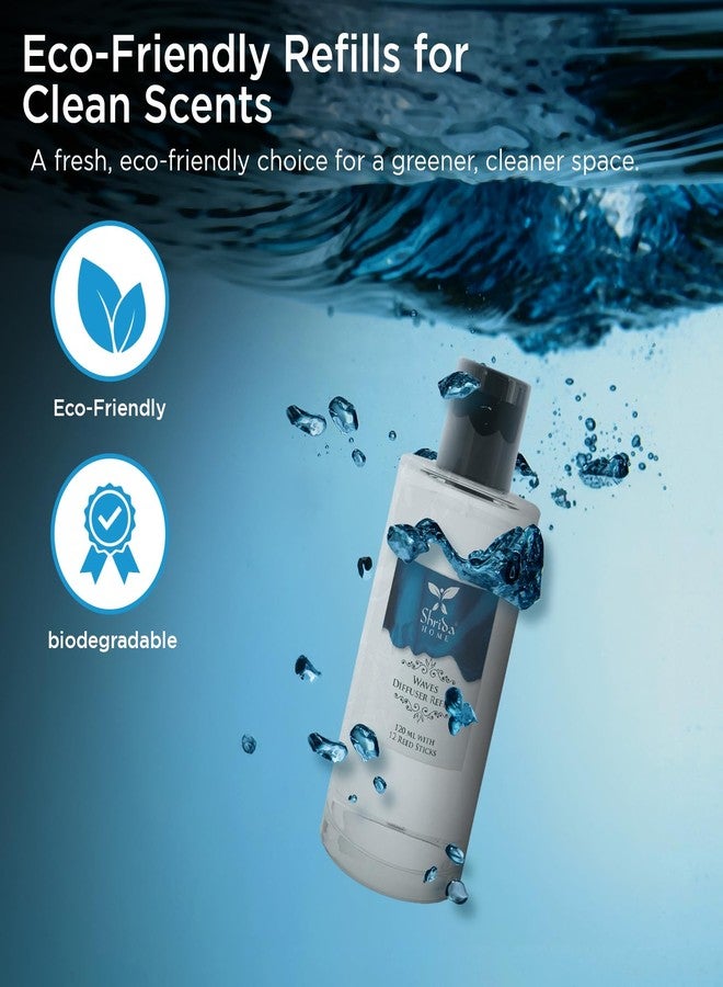 Shrida 120ml Oceanic Waves Reed Diffuser Refill, Refreshing Ocean Breeze Aroma, Includes 6 Rattan Sticks, Long-Lasting, Toxin-Free Room Freshener, Home, Office, Bedroom, Living Room, Stress Relief - Image 5