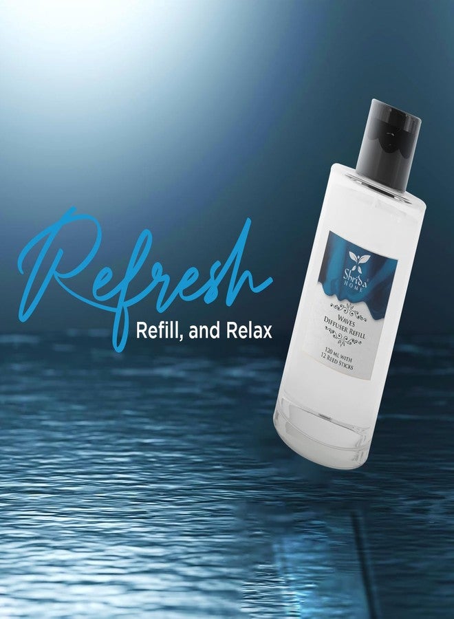 Shrida 120ml Oceanic Waves Reed Diffuser Refill, Refreshing Ocean Breeze Aroma, Includes 6 Rattan Sticks, Long-Lasting, Toxin-Free Room Freshener, Home, Office, Bedroom, Living Room, Stress Relief - Image 2