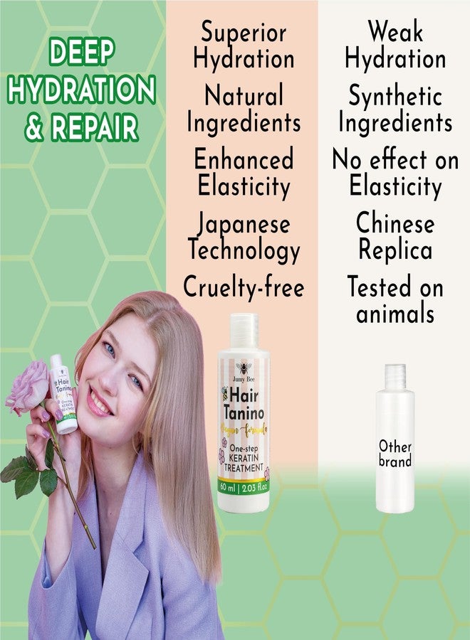 Jumybee Hair Straightening Keratin Treatment Tanino - Taninoplastia Hair Treatment - Smoothing,Hydrating,Repairing,Avocado & Protein Extreme Shine Effect - Formaldehyde Free - 2.03 Fl.oz(Tanino) - Image 5