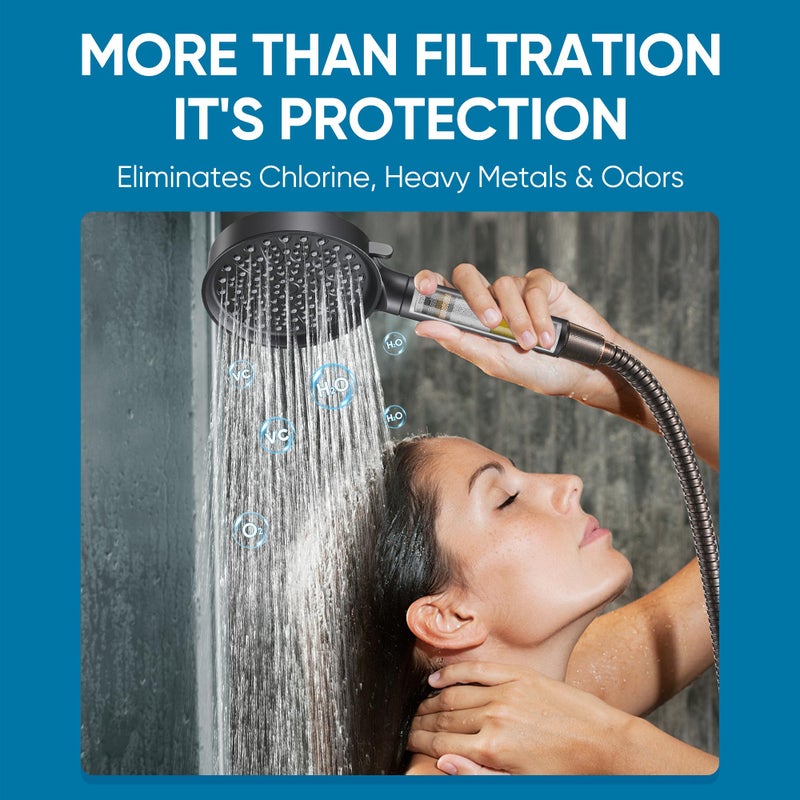 Cobbe Filtered Shower Head with Handheld, High Pressure 6 Spray Mode Showerhead with Filters, Water Softener Filters Beads for Hard Water - Remove Chlorine - Black - Image 3