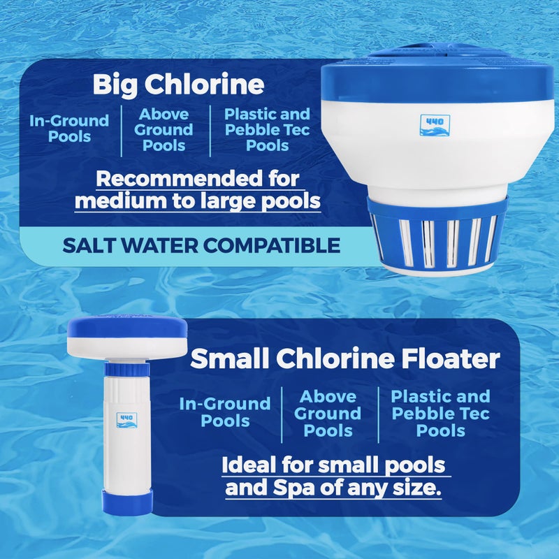 440 Pool Chlorine Floater Dispenser, Fits Up to 5 Pieces of 3-Inch Chlorine Tabs, Adjustable Flow, Control, Heavy-Duty Plastic - Suitable for Small & Large Pools - 9.6 Ounces - Image 5