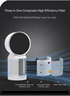 Joshberg HEPA Replacement Filters Compatible with F007/F008 Air Purifier  - Image 4