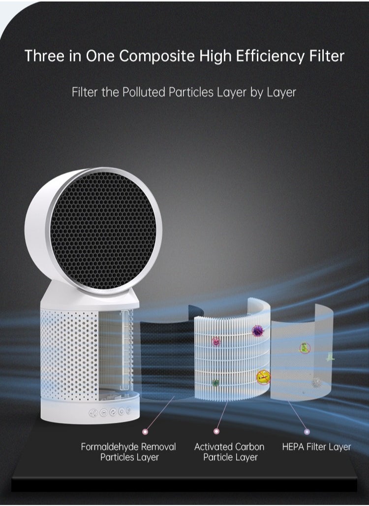 Joshberg - HEPA Replacement Filters Compatible with F007/F008 Air Purifier - Image 1