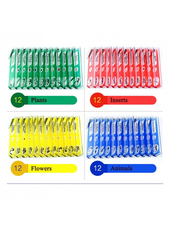Bysameyee Bysameyee Prepared Microscope Slides for Kids, 48pcs Plastic Animals Insects Plants Flowers Sample Specimens for Students Children Homeschooling Biology Science Programs  - Image 1