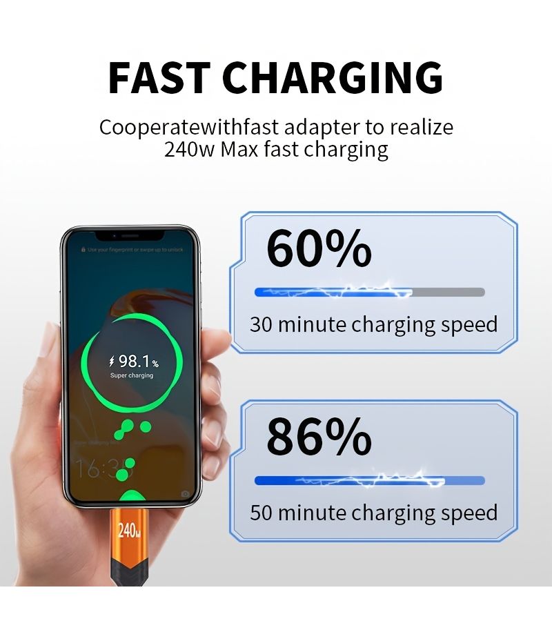 أورانج 240 واط كابل USB-C إلى USB-C مضفر متين مع علامة إلكترونية 1.2 متر شحن سريع ومزامنة بيانات عالية السرعة للهواتف وأجهزة الكمبيوتر المحمولة - Image 4