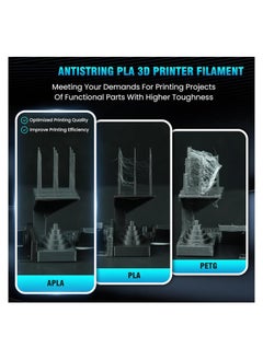 Generic 3D Printer Filament, PLA 1.75mm for Most FDM 3D Printer, High Fluidity, High-Speed Printing, Neatly Wound PLA Filament, Dimensional Accuracy +/- 0.02 mm, 1 kg Spool, Black  - Image 4