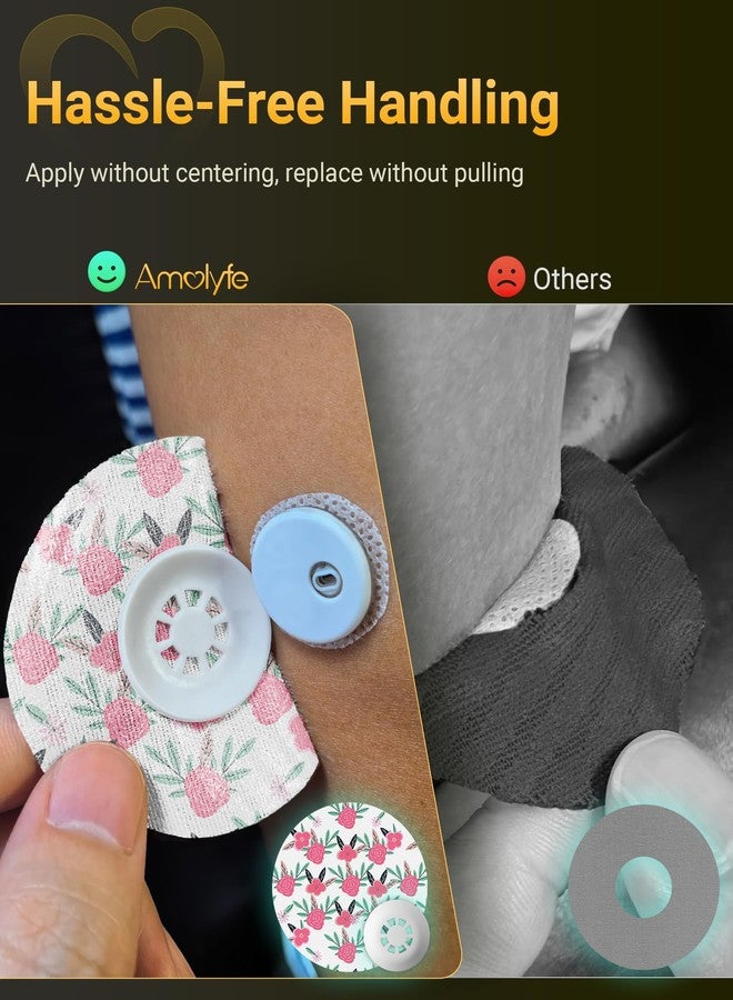 Amolyfe Libre 3 Sensor Covers Solution Kit - 10 Pack Libre 3 & Plus Covers Waterproof, 10 Skin Barrier Wipes & 10 Adhesive Remover Wipes for Enhanced Adhesion & Skin Protection (Flower) - Image 4