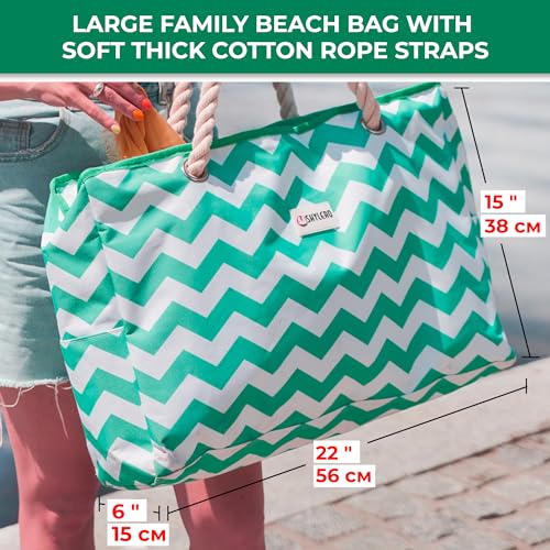 SHYLERO Beach Bag and Pool Bag. Has Airtight Pouch, Key Holder. Beach Tote is Zippered, Waterproof (IP64) - L22xH15xW6 - Image 2