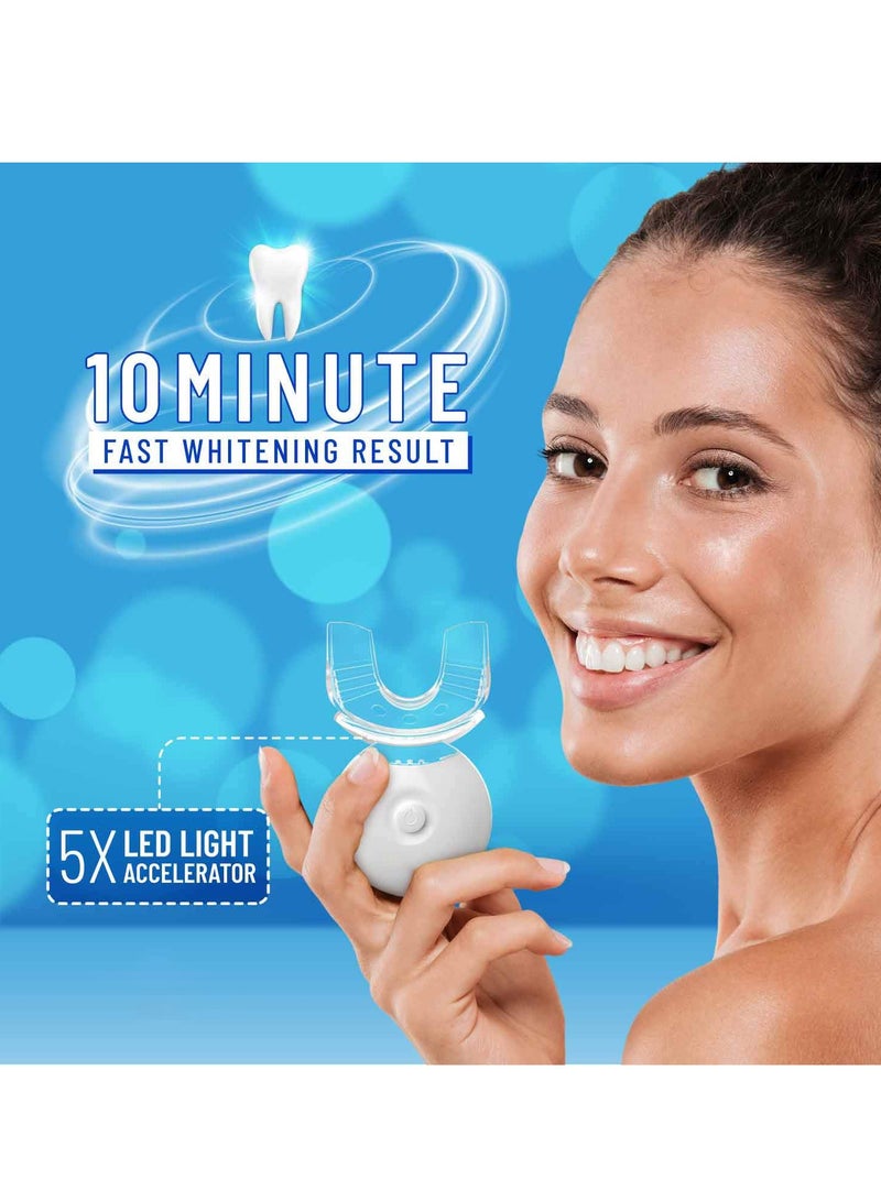 SYOSI Teeth Whitening Kit, LED Teeth Whitening Light with 3 X Teeth Whitening Gel, Helps to Remove Stains from Coffee, Smoking, Wines, Soda, Food - Image 3
