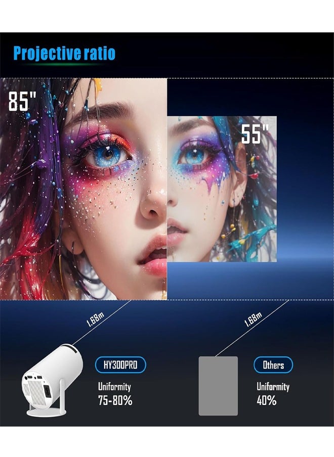 ATM 4K Ultra HD Smart Projector with Remote Control, User Manual, and Power Cord  - Image 2