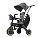 Doona Liki Trike S3 Greyhound 5in1 Compact Foldable Tricycle Suitable for Toddlers 10 to 36 Months - Image 3