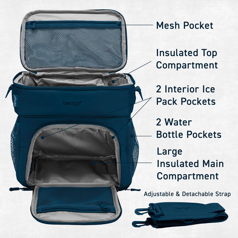 Bentgo Prep Deluxe Insulated Multimeal Bag - Lunch Box Bag, Holds 5 Meals, Premium Insulation up to 8 Hrs, Durable, Water-Resistant - Large Capacity For Adult Meal Prep (Navy Blue) - Image 5