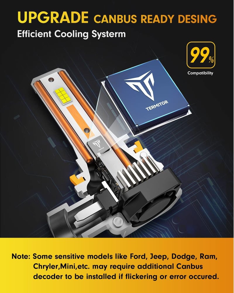 FAHREN Ultra Bright H11 Bulbs, 𝟔𝟎,𝟎𝟎𝟎𝐋𝐌 H11/H8/H9 Lights, 13X Brighter High-Focus LED,Safe Night Driving, 6500K Cool White H18 Fog Light,Low Noise, Advanced Cooling,80000Hrs Life,Pack of 2 HID - Image 3