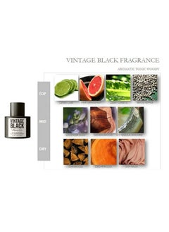 Kenneth Cole Vintage Black EDT For Men 100ml  - Image 4