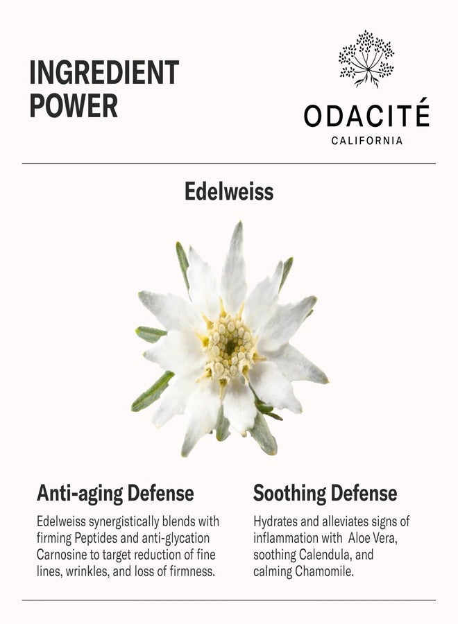 Odacite Edelweiss Extrême® Derm-Restore Super Serum - Image 4