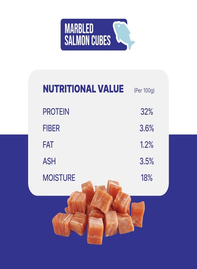 Snackers Marbled Salmon Cubes Dog Treats 70g Pack | Soft & Tasty Training Snacks | High Protein Healthy Chews for Puppies & Adult Dogs - Image 5
