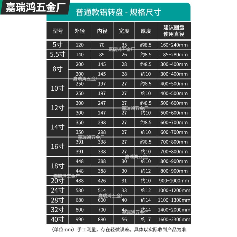 Supply Of Silver Aluminum Alloy Turntable Furniture Turntable Table Aluminum Alloy Turntable Hardware Turntable - Image 4