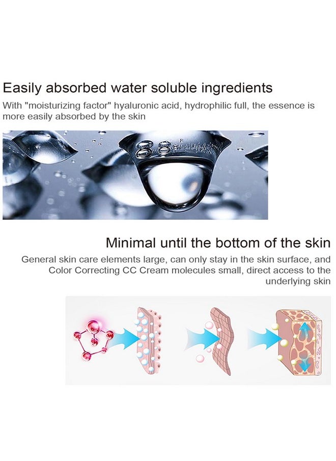 Rosarden - Color Correcting Cc Cream With Centella Asiatica Cc Cream With Spf 25 Cc Cream Foundation Full Coverage Invisible Pore Even Skin Tone Moisturizing Premakeup Primer Matte Cc Cream - Image 1