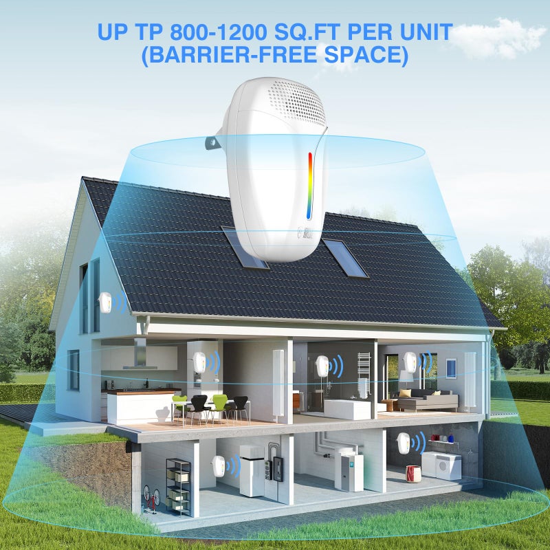 Haycone Upgraded Ultrasonic Repeller & Insect Indoor Repeller,Ultrasonic and Repellent for Roach,Rodent,Mouse,Bugs,Mosquito,Mice,Spider,Ant,3 Mode Switching,6 Packs - Image 5