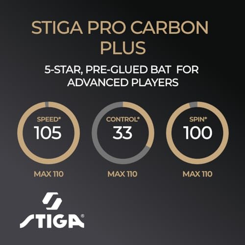 STIGA Pro Carbon + Table Tennis Bat for Advanced Offensive Competitive Players - ITTF Approved, Touch Carbon Technology - Enhanced Speed, Control and Comfort – Black/Red - Image 4