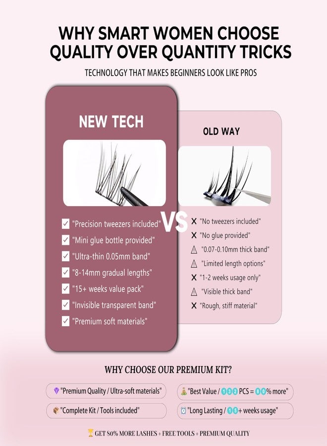 Dorisue 132 Pieces Luxury lash clusters kit - 8-14MM Volume Wide Clusters lash, Premium Precision Tweezers & Professional-Grade Compact Adhesive, High-End Tools for Discerning DIY Lash Artists - Image 3