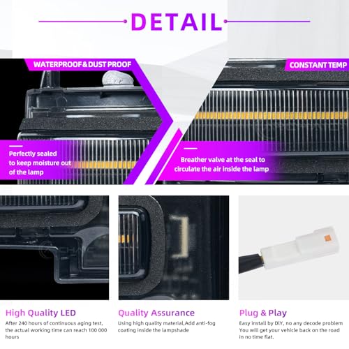 Archaic LED Side Mirror Marker Light for Ford Bronco/Bronco Sport 2021-2025, Sequential Turn Signal Running Side Lamps, Switchable Amber/White DRL Side Marker, Plug and Play - Image 5