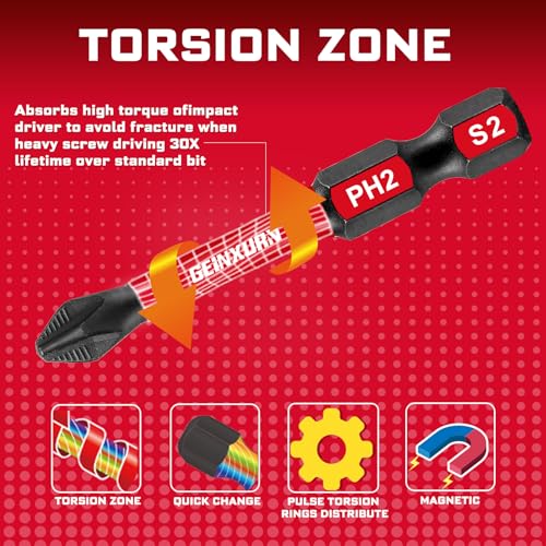 Geinxurn Impact Tough #2 Phillips 2 in. Anti-slip Head Insert Driver Bits,15Pack 1/4 Inch Hex Shank Cross Magnetic PH2 Screwdriver Bits Set - Image 3