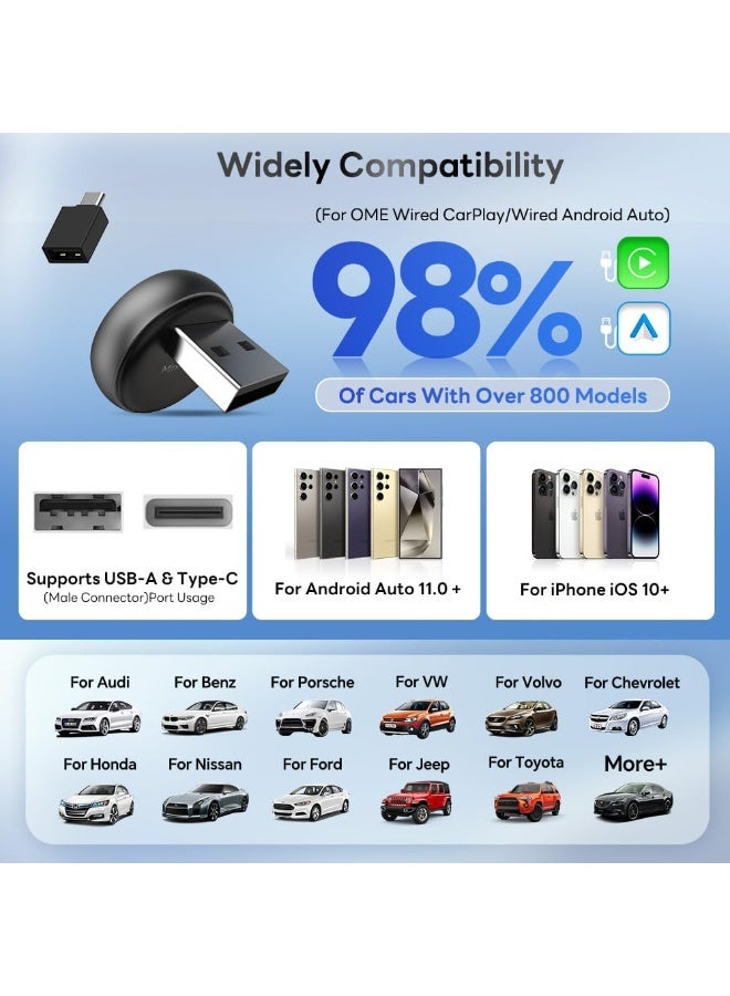 Carlinkit Wireless CarPlay Adapter & Android Auto Mini Ultra3, 2-in-1 Mini USB Design with OEM Car Models, Plug and Play/Low Latency Portable/Auto Connect, Compatible with iOS 10+ & Android 11+ - Image 3