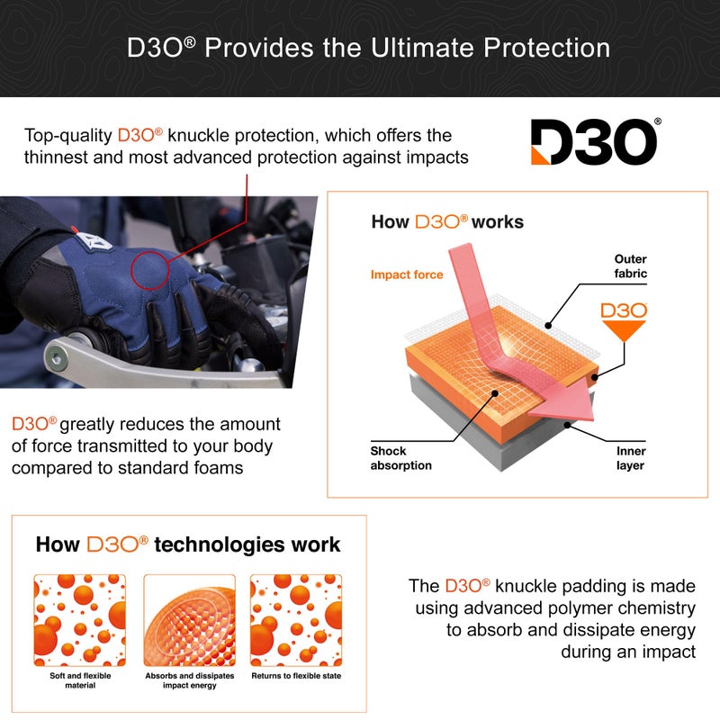 MSR Tactical Mens Gloves, Touchscreen Capable | Motorcycle | Paintball | Airsoft | ADV Wind Blocking Gloves W/D3O Medium Blue - Image 5