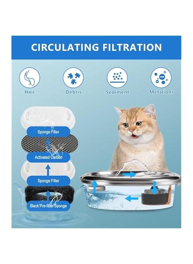 HOOKOR Cat Water Fountain Filters for 108/3.2L& 67oz/2L Stainless Steel Pet Water Dispenser Fountain Filter Replacement with 8 Sponges (8 Filters&8 Sponges)  - Image 3