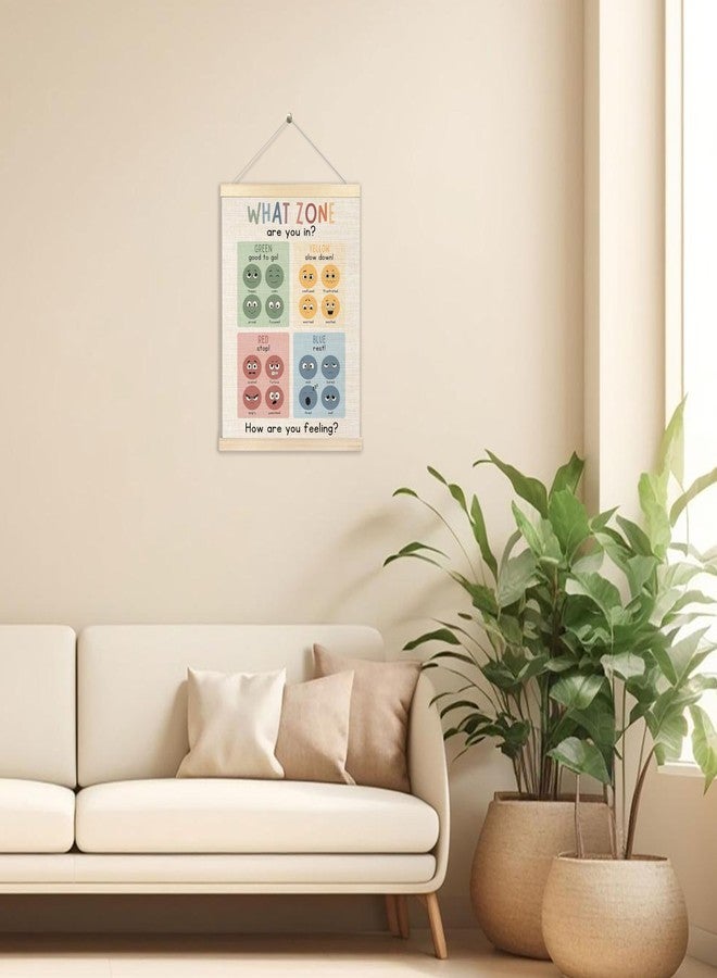Ecezatik Zones of Regulation Poster Hanger Frame, Mental Health Wall Decor for Classroom Calm Down Corner School Counselor Office Therapy Office Decor, Mental Health Posters, 12x16 Inches - Image 2