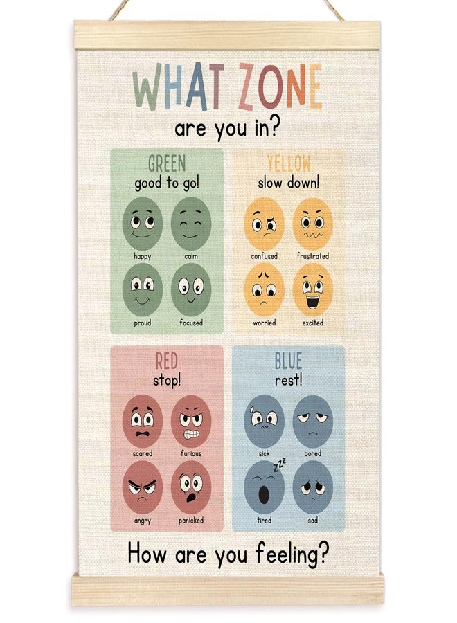 Ecezatik Zones of Regulation Poster Hanger Frame, Mental Health Wall Decor for Classroom Calm Down Corner School Counselor Office Therapy Office Decor, Mental Health Posters, 12x16 Inches - Image 1