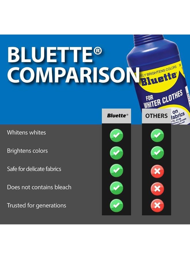 Bluette Bluing Laundry Whitener, 32 Fl Oz - Image 4