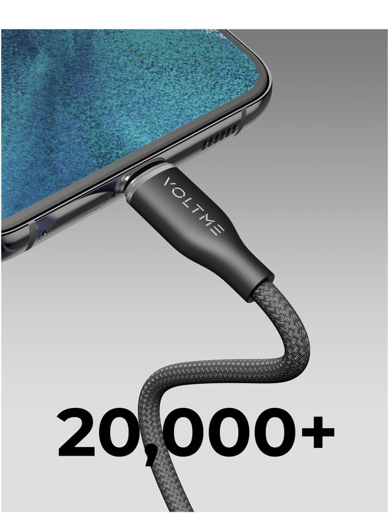 USB C to USB C Cable - Powerlink Rugg Double Nylon Fast Charging Cord 1m - 60W Power Delivery PD Compatible with iPhone 16 Series, iPhone 15 Series, iPad Pro/Air, MacBook Pro/Air, Galaxy S24/S23 Ult  - Image 3