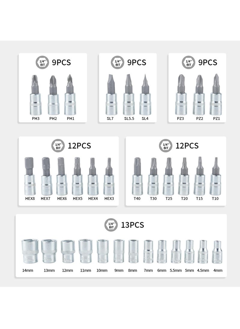 46 Pcs Socket Wrench Set, 1/4 inch Drive Socket Ratchet Wrench Set, Automotive u0026 Household Repair Socket Kit, Metric Socket Wrench Repair Tools - Image 4