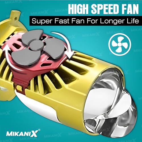 MIKANIX Super Bright Led Headlight Bulb/Headlamp Projector With HD Condenser Lens | High & Low Beam | Universal for Bikes & Scooty - Image 5