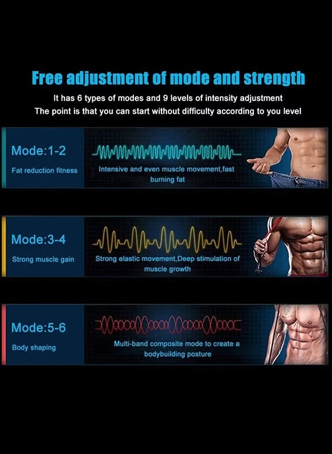EETU Abs Stimulator Muscle Tone,Fitness Waist Training Belt,Ab Machine USB Rechargeable Gear For Abdomen Arm Leg,Strength Equipment Men Woman,Home Office Exercise Equipment,Blue - Image 3